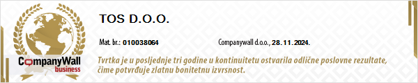bonitet